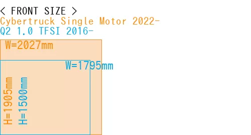 #Cybertruck Single Motor 2022- + Q2 1.0 TFSI 2016-